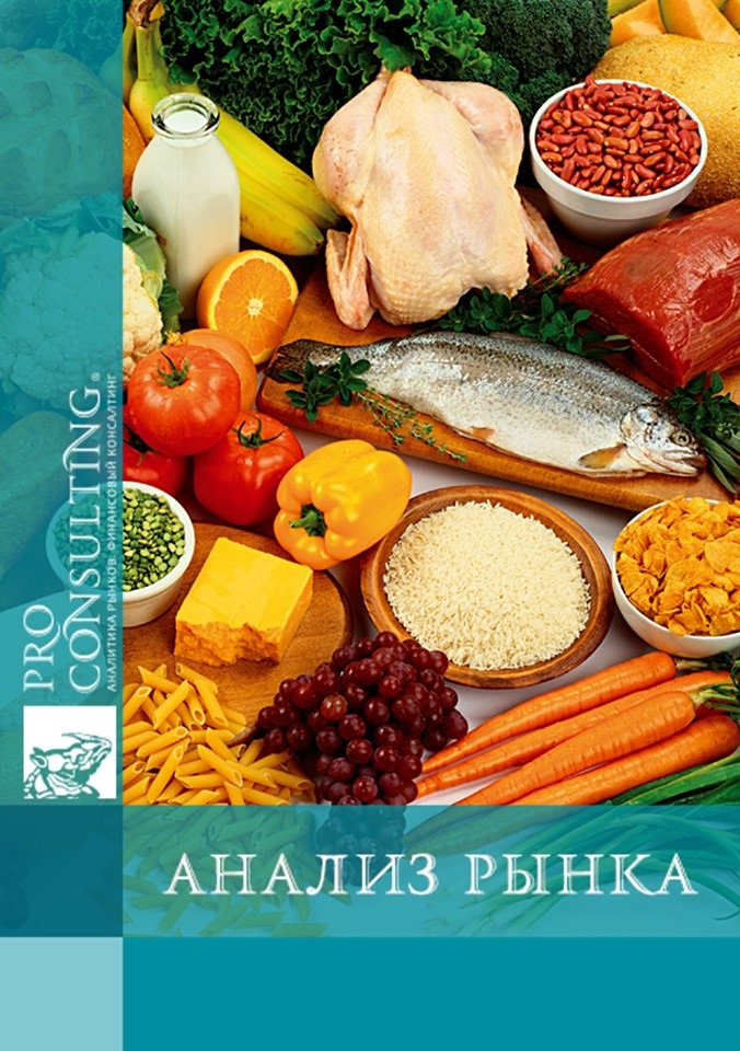 Анализ рынка пищевой промышленности Украины. 2011 год